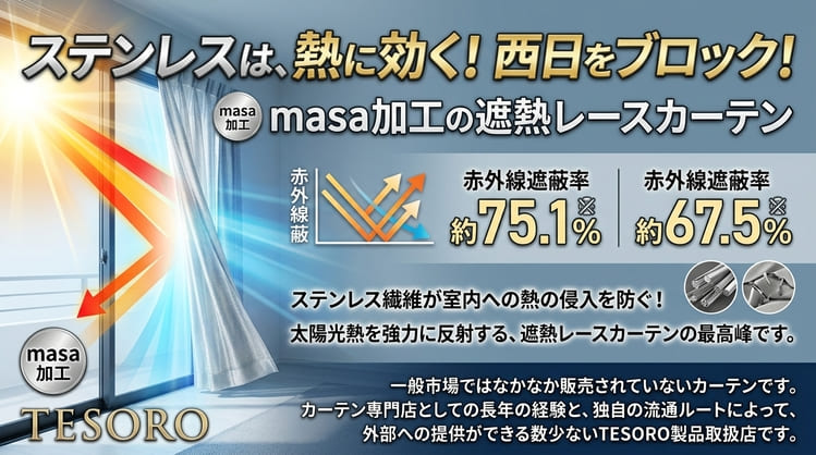 他店では入手困難な遮熱レースカーテンTESORO（masa加工品）